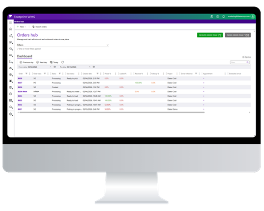Datex Footprint WMS dashboard showing multi-client 3PL inventory and billing.
