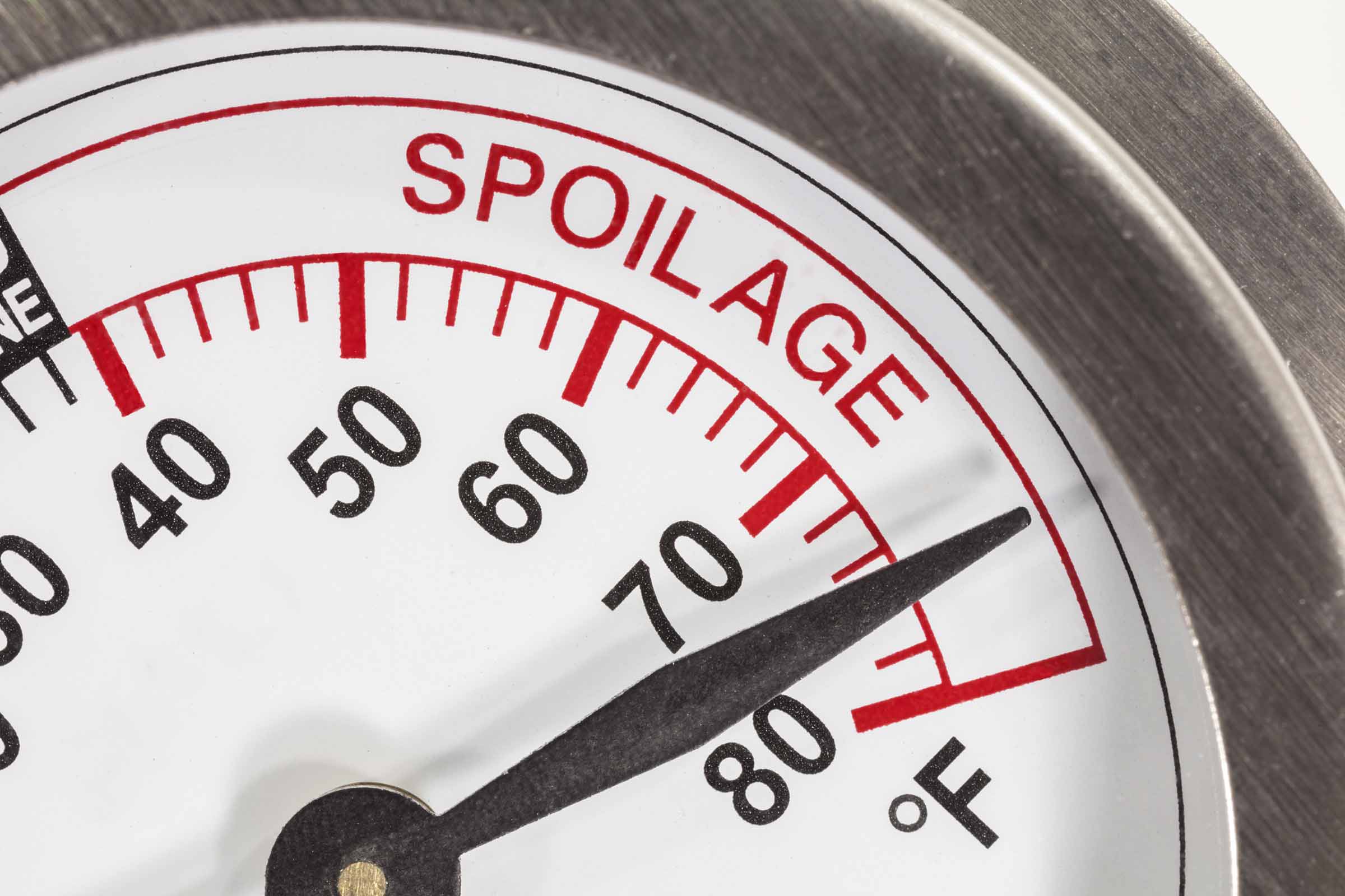 spoilage