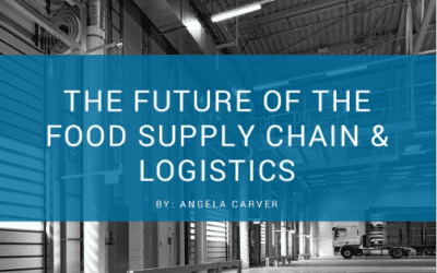 The Future of the Food Supply Chain & Logistics