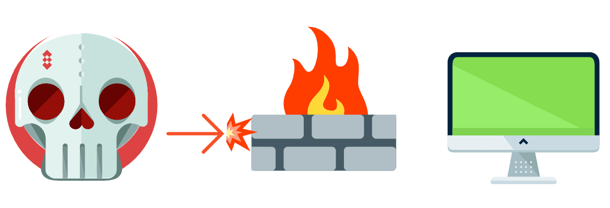 firewall